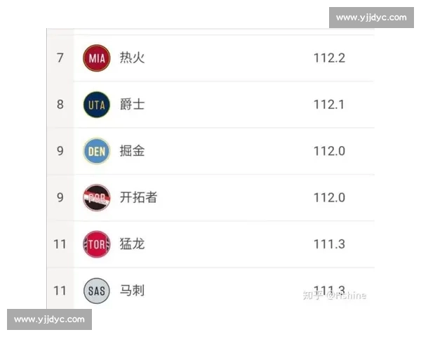 湖人与热火巅峰对决全程直播解析谁能笑到最后 湖人与热火巅峰对决全程直播解析谁能笑到最后